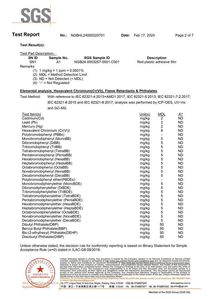 Scaf Color PPF Test Report-2